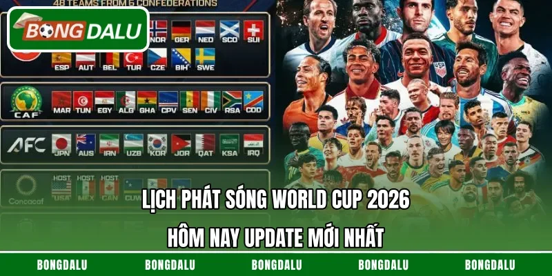 Lịch Phát Sóng World Cup 2026 Hôm Nay – Update Mới Nhất